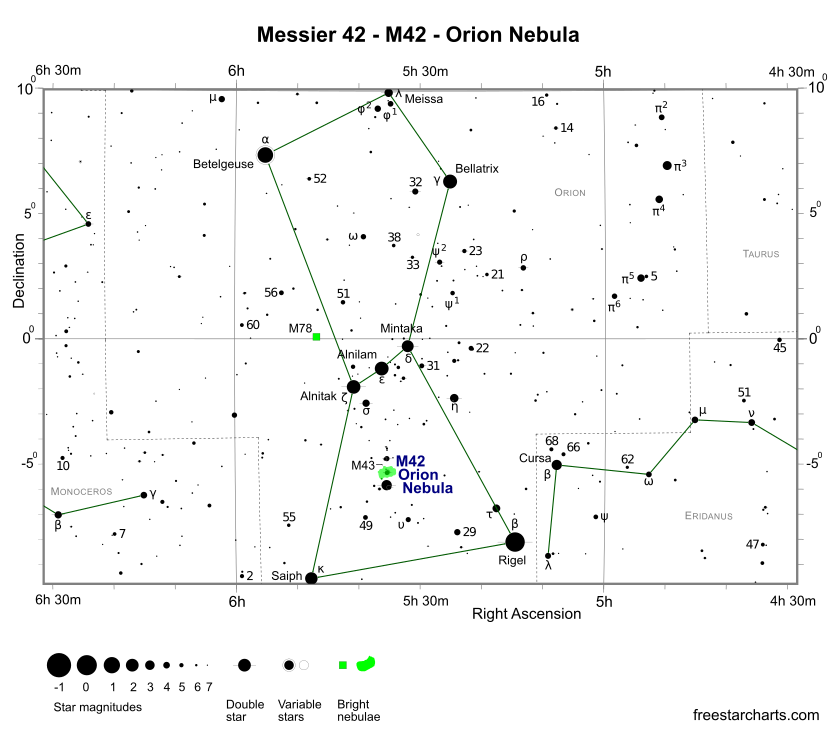 Orion Nebula on a star chart