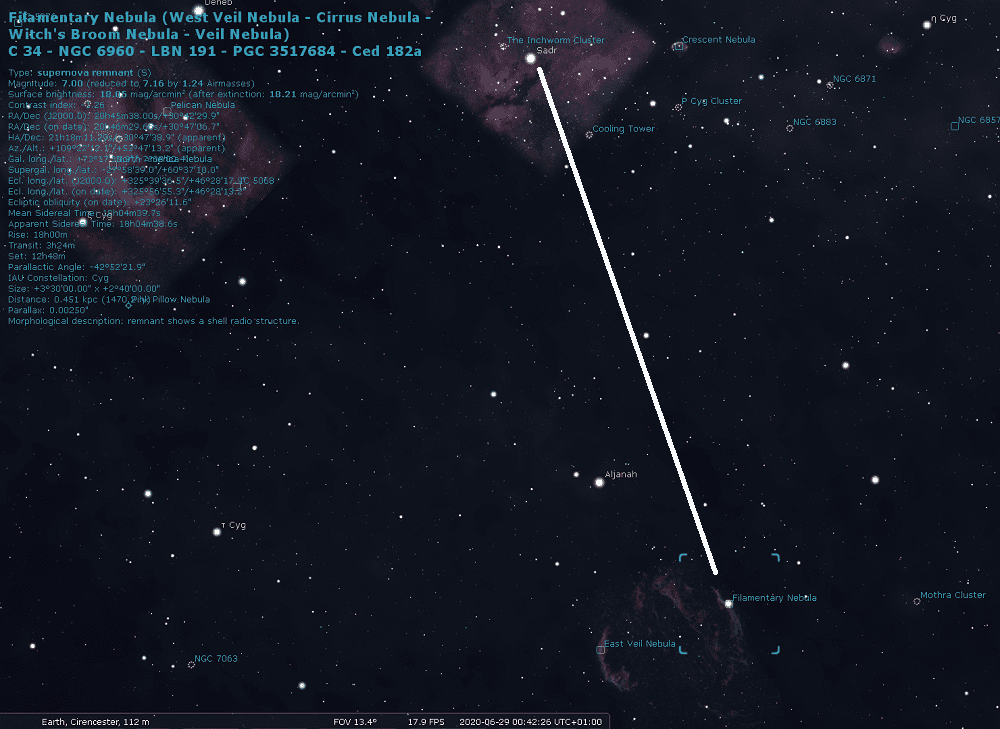 The Veil Nebula is located towards the South of the constellation Cygnus